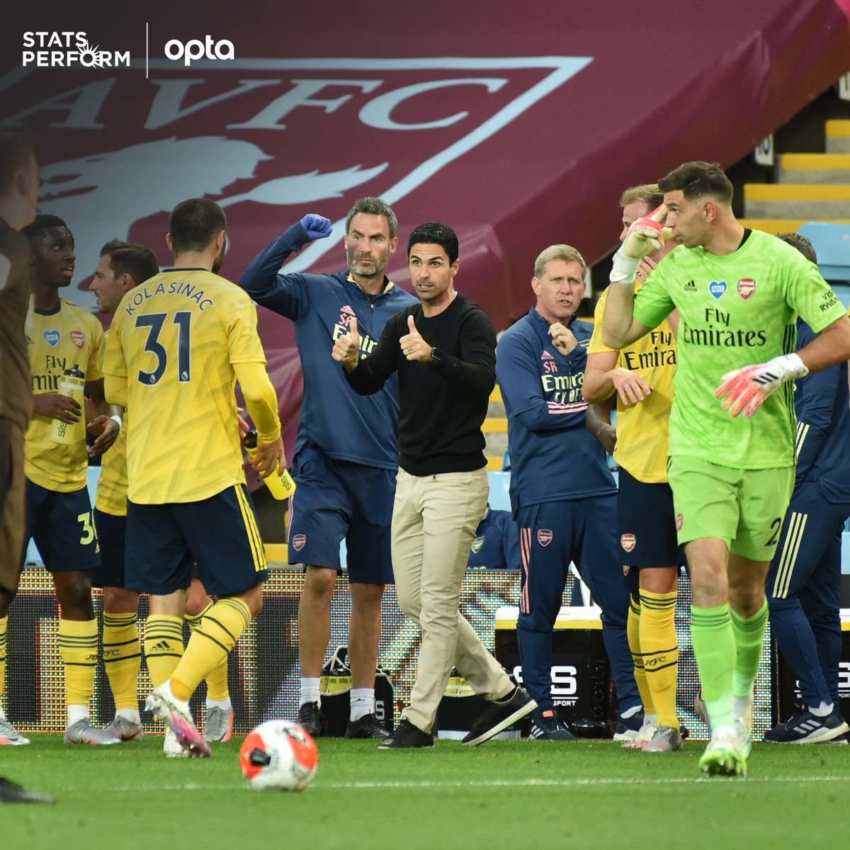 的薪资状况 的薪资状况