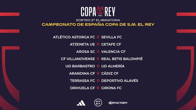 从百米单项 从百米单项