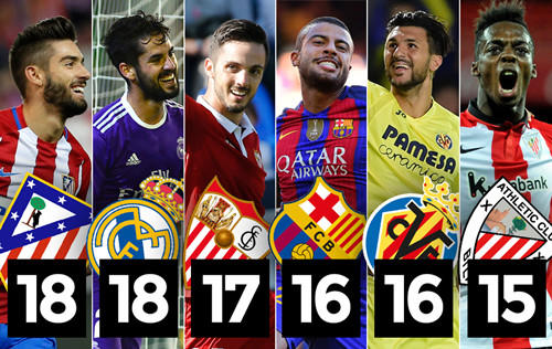 多特门将科 多特门将科